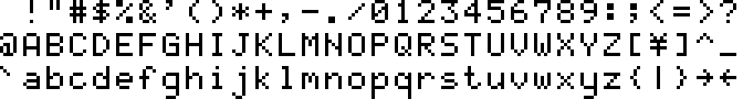 Hitachi HD44780U character set