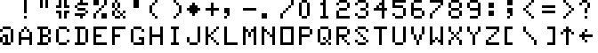 Motorola MC6847 character set