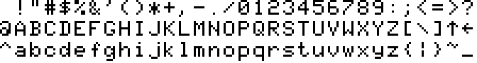 Motorola MC6847T1 character set