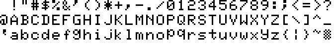 Motorola MCM6674 character set