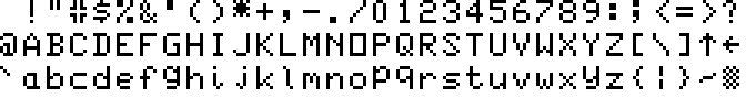 National Semiconductor MM4240 character set