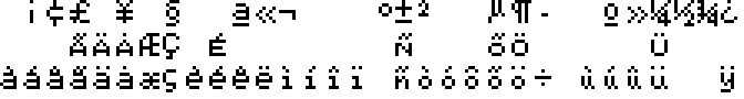 MSX extended character set