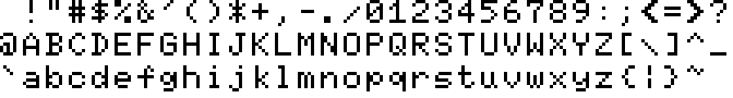 MSX character set
