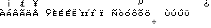 BASIC Level III (Sega SC-3000) extended character set