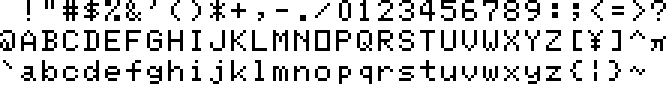 BASIC Level III (Sega SC-3000) character set