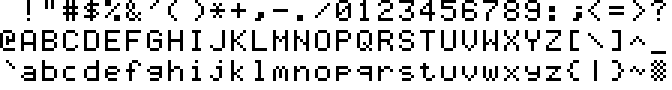 Apple Silentype character set