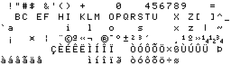 Glyphs with easy design choices